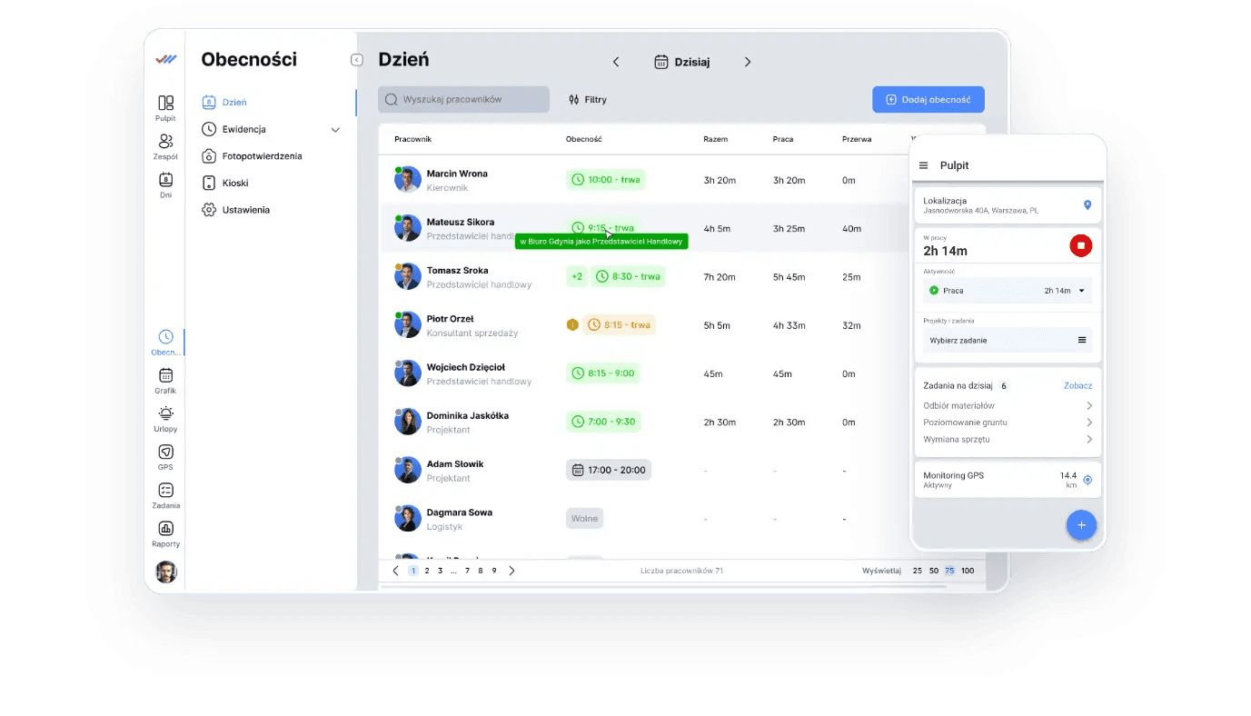 Panel administracyjny Moniti